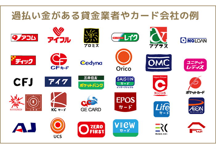 過払い金がある貸金業者やカード会社の例（ロゴ一覧）